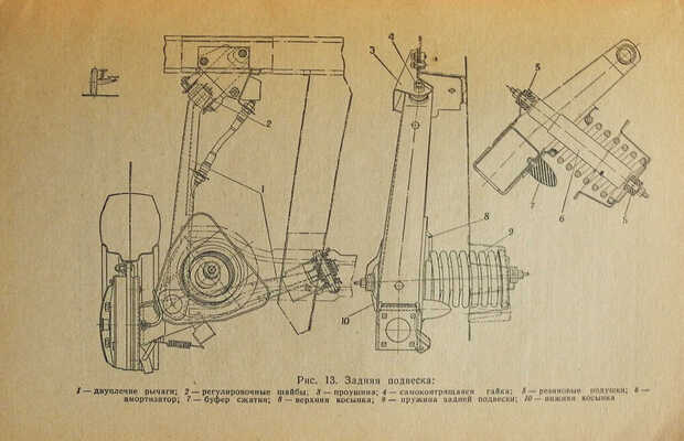 Бархи Л.Д., Гивартовский Л.А. «Запорожец». Микролитражный автомобиль. М., 1961.